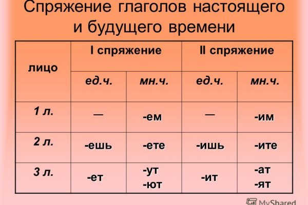 Ссылки зеркала на kraken
