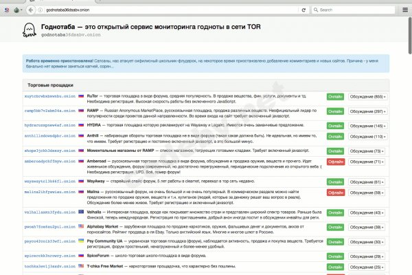 Даркнет официальный сайт на русском