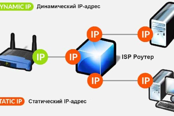 Ссылка кракен официальная тор