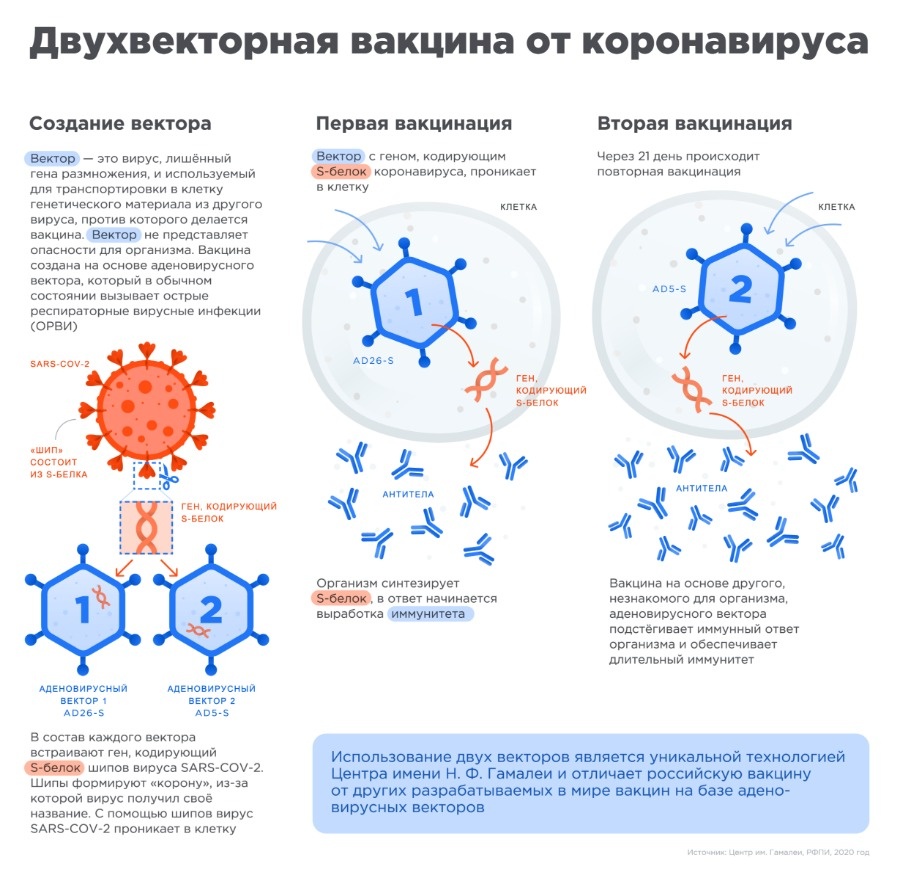 Где найти ссылку на кракен